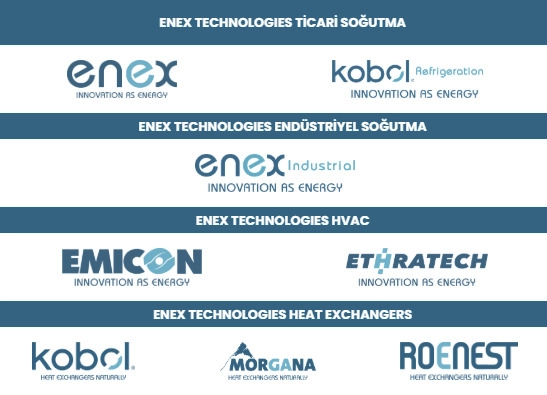 enex